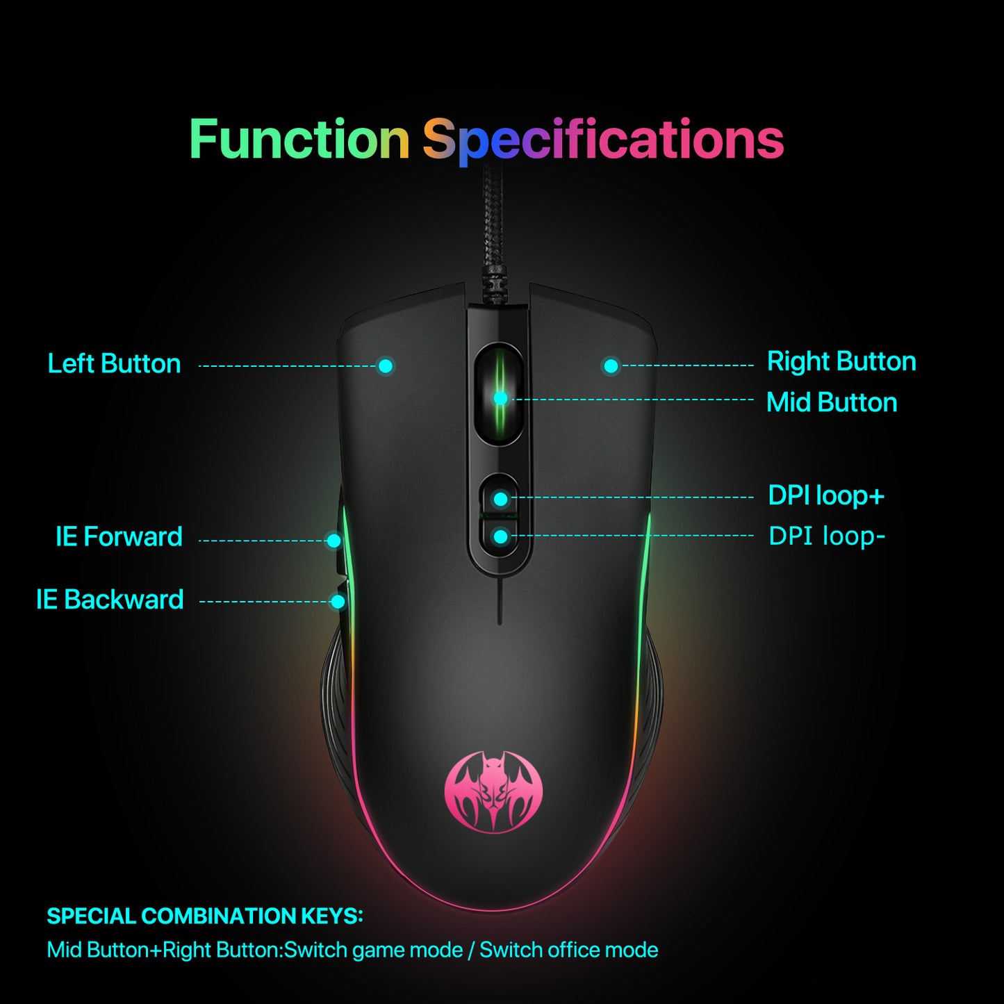 7D Youbat wired gaming mouse 6-speed 7200DPI mouse gaming mouse