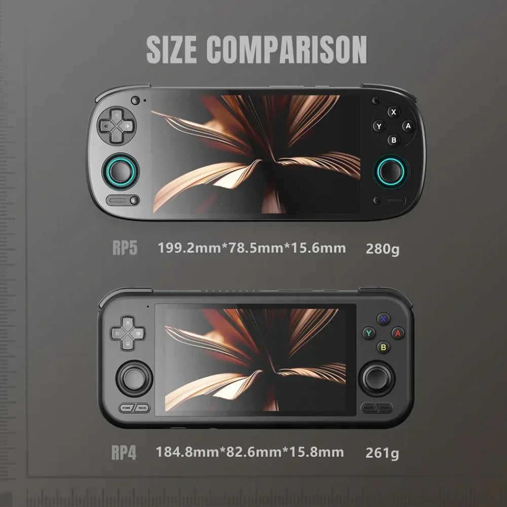 Retroid Pocket 5 RP5 Retro Handheld Video Game Console Video Player 5.5 Inch OLED Touch Screen Android13 Wifi Bluetooth PSP PS2